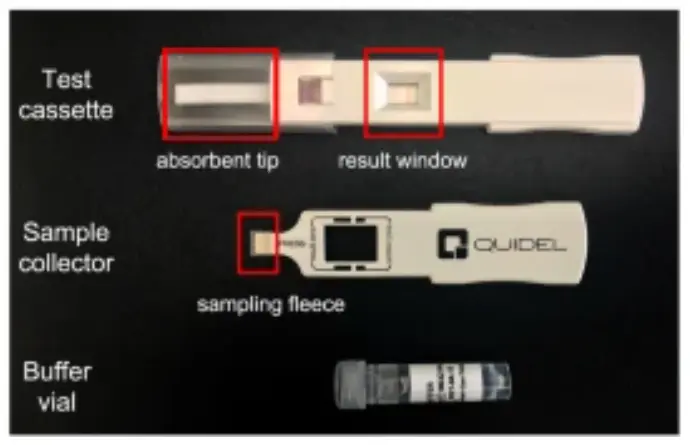 Inflammadry - 20 Tests